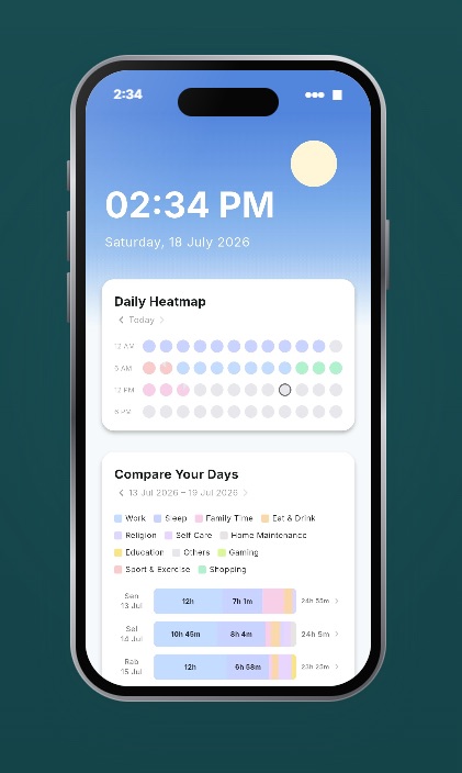 Krono screenshot 1